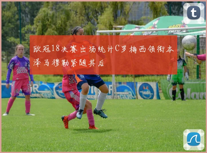 欧冠18决赛出场统计C罗梅西领衔本泽马穆勒紧随其后